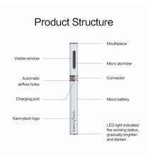 Kamry Micro Vapor K500S Coil head Ecig Atomizer Cartomizer- by CVSvape