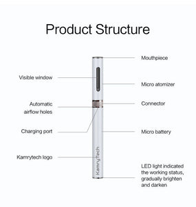 Kamry Micro Vapor K500S Coil head Ecig Atomizer Cartomizer- by CVSvape